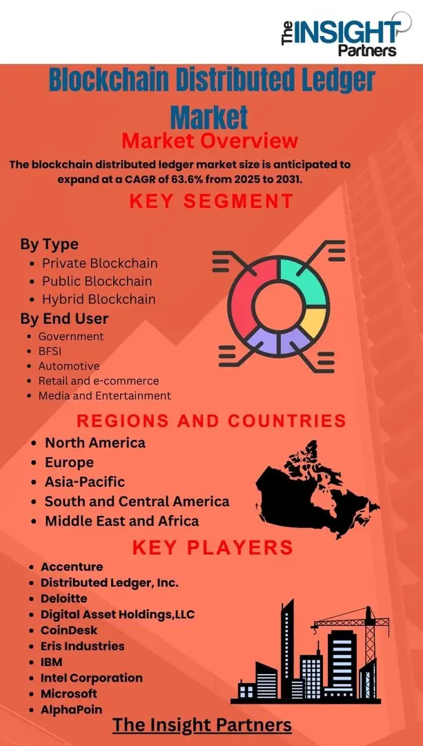 6874c3c86ebf5e330ba1331f